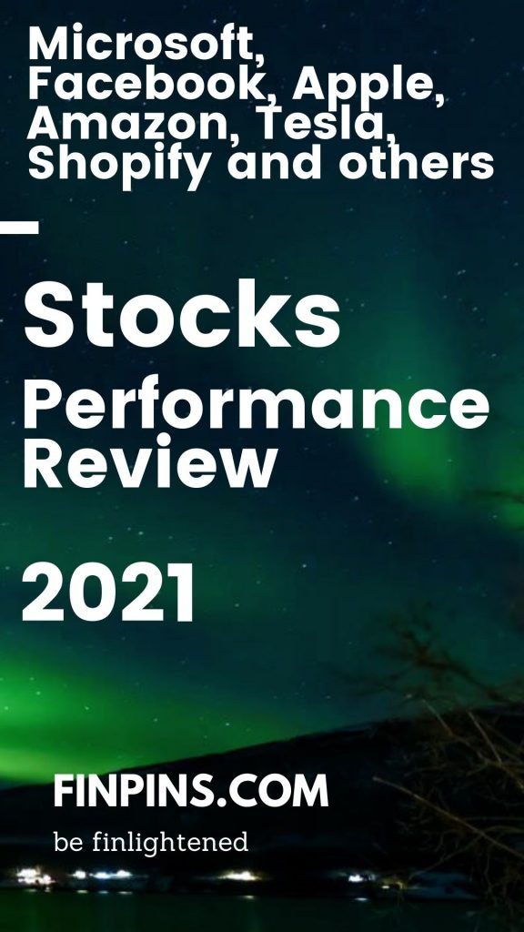 stock performance faang