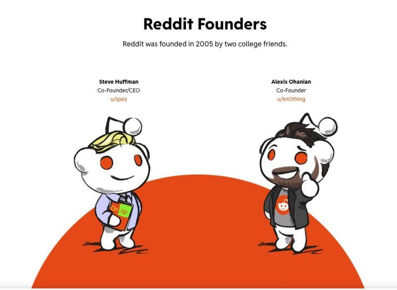 who created reddit?