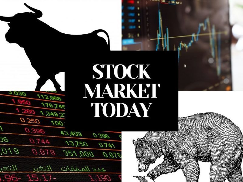 Stock Market Today (24 Feb 2022)