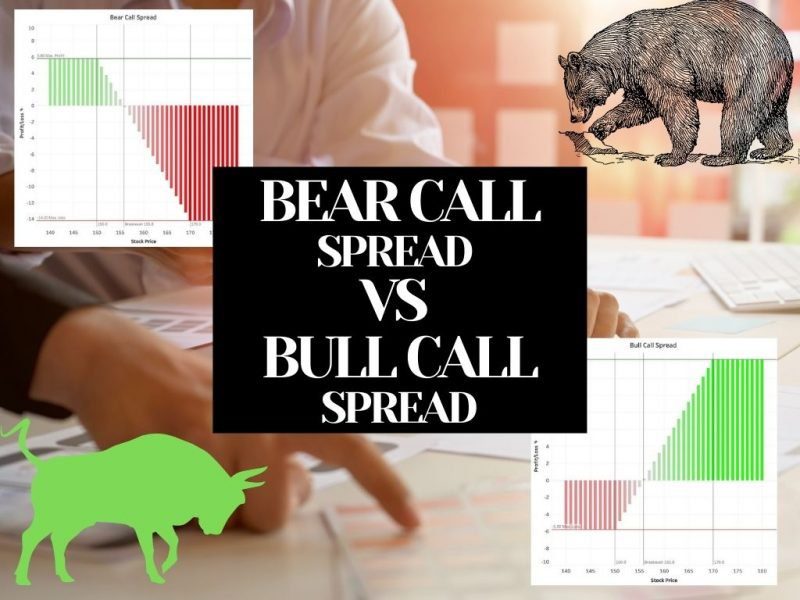 Bear Call Spread vs Bull Call Spread: Easy 5 Point Comparison