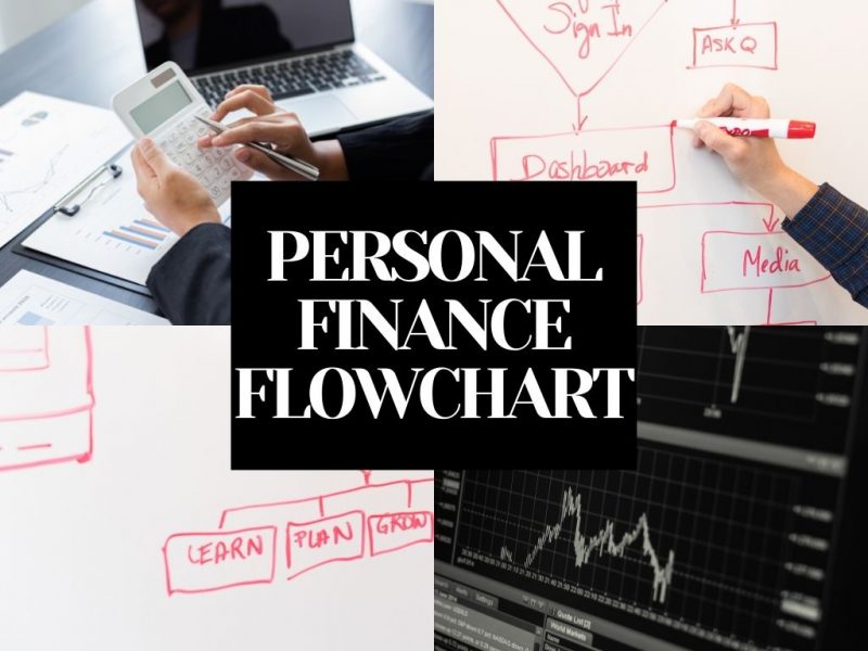 Personal Finance Flowchart: 3 Helpful Ones For Beginners and Advanced Levels