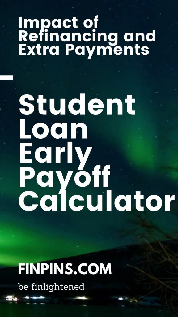 student loan payoff calculator